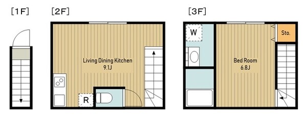 エクセルコート武蔵関の物件間取画像